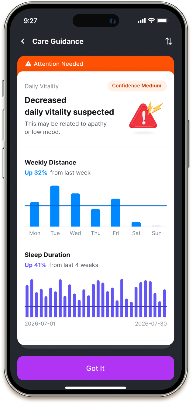 MEVID app concept showing care guidance with weekly distance and sleep duration trends